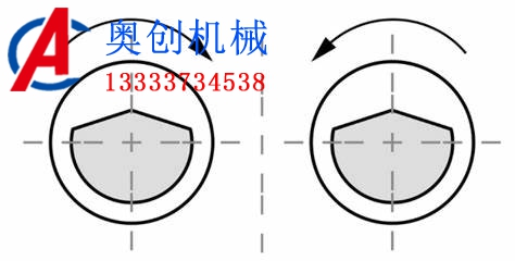 直線篩振動電機的安裝